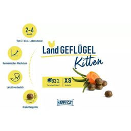 Happy Cat Trockenfutter Kitten Land Geflügel - 1,3 kg