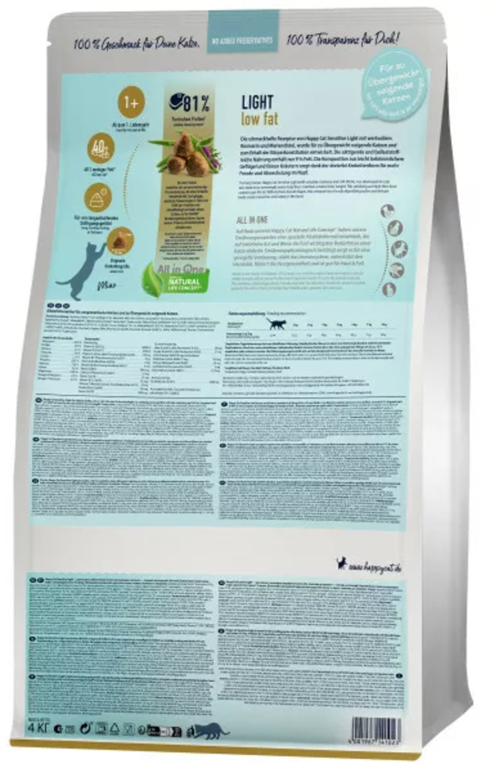 Happy Cat Trockenfutter Care Light - 300 g
