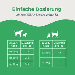 purapep Comfort - 100 g