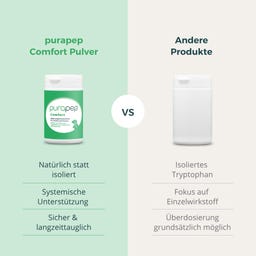 purapep Comfort - 100 g