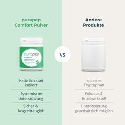 purapep Comfort - 280 g