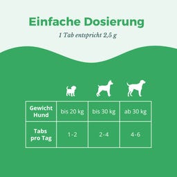 purapep Comfort Hundetabs - 120 Kautabletten
