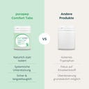 purapep Comfort Hundetabs - 120 Kautabletten