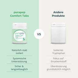 purapep Comfort Hundetabs - 120 Kautabletten