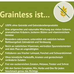 Grainless Complete - krma za pritlikave kunce - 3,50 kg