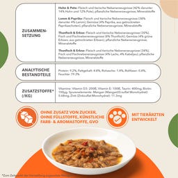 Nassfutter Land- & Meereskollektion in Sauce für Katzen ab 1 Jahr - 48x85g