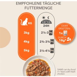 Nassfutter für Katzen ab 7 Jahren mit Huhn in Sauce - 85 g