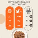 Nassfutter für Kätzchen mit Huhn in Sauce - 85 g