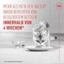 FCN Appetite Control Airlift Loaf 12 x 85 g - 1.020 g