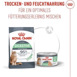 FCN Digestive Care Airlift Loaf 12 x 85 g - 1.020 g