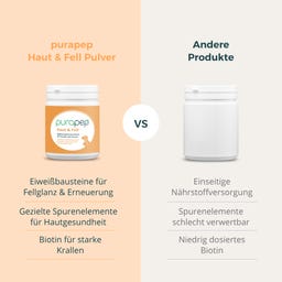 purapep Haut & Fell - 280 g