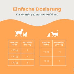 purapep Haut & Fell - 280 g